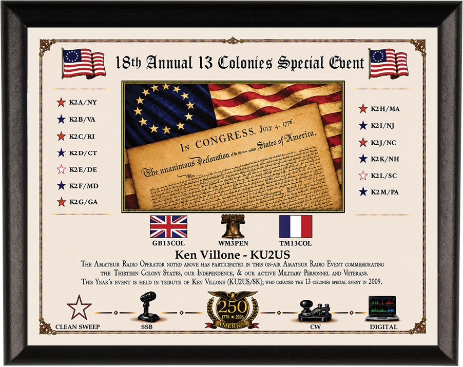 Framed Certificate